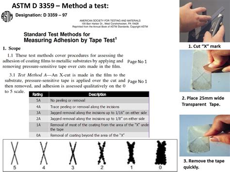 paint adhesion test procedure pdf|astm d3359 09 pdf.